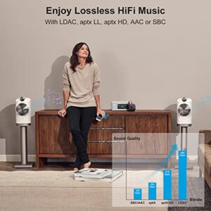 1Mii B06S+ Bluetooth 5.2 Receiver, HiFi Bluetooth Audio Adapter w/LDAC, aptx HD & aptx Low Latency, Long Range Hi-Res Audio with Volume Control, 3.5mm & RCA outputs, Easy Setup for Home Stereo System