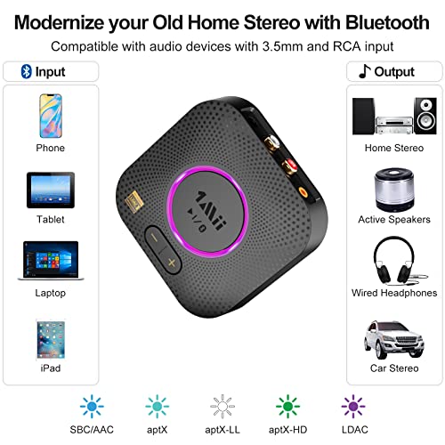 1Mii B06S+ Bluetooth 5.2 Receiver, HiFi Bluetooth Audio Adapter w/LDAC, aptx HD & aptx Low Latency, Long Range Hi-Res Audio with Volume Control, 3.5mm & RCA outputs, Easy Setup for Home Stereo System