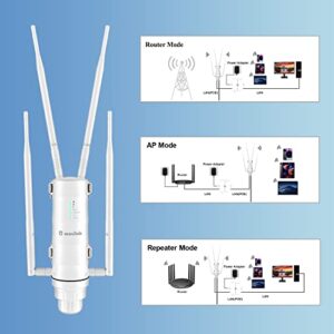 WAVLINK Outdoor WiFi Extender AC1200 High Power Outdoor Weatherproof WiFi Range Extender Access Point with Passive POE, Dual Band 2.4GHz+5GHz, 4x7dBi Detachable Antenna