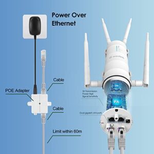 WAVLINK Outdoor WiFi Extender AC1200 High Power Outdoor Weatherproof WiFi Range Extender Access Point with Passive POE, Dual Band 2.4GHz+5GHz, 4x7dBi Detachable Antenna