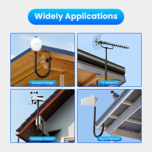 Under Eave Satellite Mount - ULNA 1-1/4 Roof Antenna Mast Mount Bracket for Outdoor TV Antennas UHF/VHF/FM, Non Penetration, Access Point, WiFi Bridge CPE, Weather Station