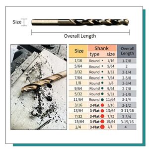 STROTON Cobalt Drill Bit Set (1/16-1/4 Inch, 13PCS), M35 High Speed Steel Twist Drill Bits for Stainless Steel, Hard Metal, Cast Iron, Plastic and Wood