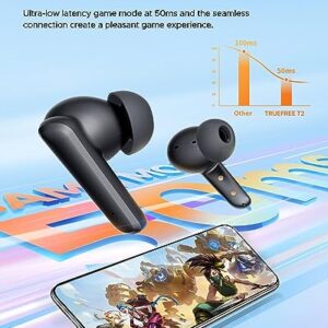 truefree T2 Wireless Earbuds Bluetooth 5.3 Headphones with 4 Mics Noise Cancelling for iOS/Android/Laptop, Gaming/Deep Bass Music, 23Hrs of Playtime, Multiple Eartips(S/M/L)