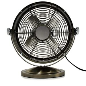 Retro Pedestal Desk Fan with Pivot Fan Head, 2 speed (ANTIQUE BRASS)