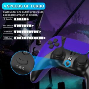 YU33 Ymir Controller for PS4 Controller, Elite Control Remote Fits Playstation 4 Controller, Scuf Wireless Controllers de PS4 Mapping/Turbo/1200 mAh Battery, Pa4 Controller for PS4/Steam/PC Purple