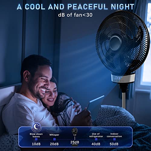 TMWINGS 3000CFM Floor Fan 18 Inch for Bedroom With Smart WiFi/Remote Control,Pedestal Fan 3 Speed 90° Oscillating with Safe Plug,LED Display 8H Timer Perfect for Home and Bedroom