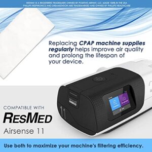 Premium Resway CPAP Replacement Filters Compatible with ResMed Airsense 11 | Disposable Air Filters For Dust, Dander, Pollen | Standard Pollen Filters | Hypoallergenic | Made in USA (20 Filters)