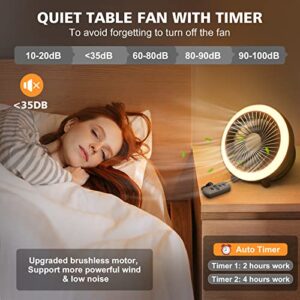 Yonktoo 10400mAh Portable Rechargeable Fan, Remote Desk Camping 8-Inch Fan with LED Lantern，Mobile Power Bank, 3 Speeds 3 Lighting Modes,Fan for Bedroom, Office Outdoor and Tent