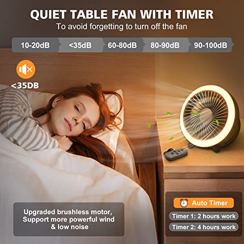 Yonktoo 10400mAh Portable Rechargeable Fan, Remote Desk Camping 8-Inch Fan with LED Lantern，Mobile Power Bank, 3 Speeds 3 Lighting Modes,Fan for Bedroom, Office Outdoor and Tent