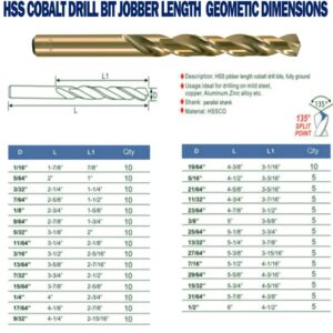 Cobalt Drill Bit Set 20Pcs 3/32 inch HSS Co M35 Twist Jobber Length Drill Steel Metal Iron