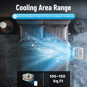 Portable Air Conditioners,8000 BTU(Ashrae) /5300 BTU (SACC), Compact Home A/C Cooling Unit with Remote Controller,Built-in Dehumidifier,Fan Modes,up to 150 Square Feet,white,New 2023 Model