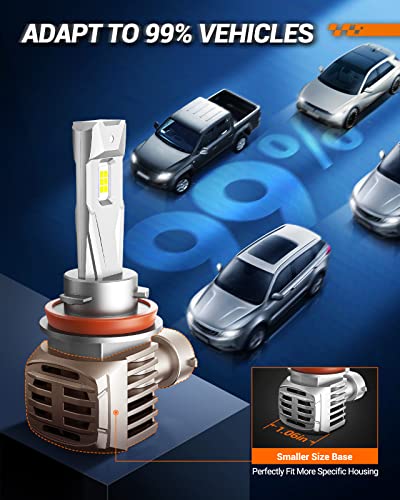 SEALIGHT 5202 Fog Lights Bulbs Bundle 9005 H11 LED Bulbs Combo, 240W 44000 Lumens H11/H9/H8 9005/HB3 LED Bulbs, 700% Brightness Over 60,000-Hours Lifespan, 3-Min Installation Halogen Replacement Kit