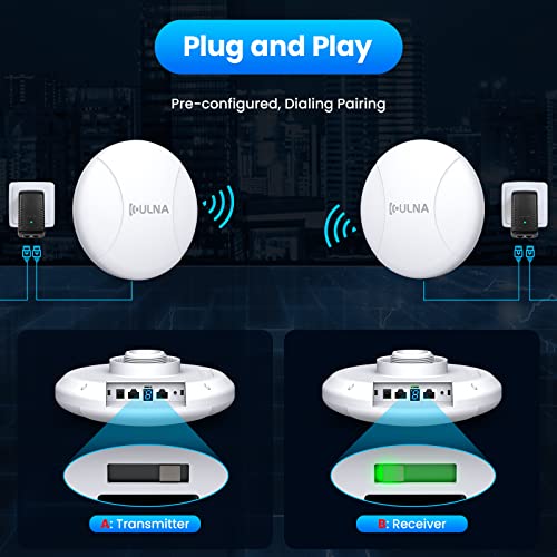 WiFi Bridge Point to Point Outdoor, Gigabit Wireless Bridge Kit Long Range High Speed 5.8G CPE629 | Ethernet Bridge IP65 Waterproof Preconfigured - PTP/PTMP 433Mbps 5KM/3.1Miles 24V POE 2 Packs