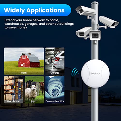 WiFi Bridge Point to Point Outdoor, Gigabit Wireless Bridge Kit Long Range High Speed 5.8G CPE629 | Ethernet Bridge IP65 Waterproof Preconfigured - PTP/PTMP 433Mbps 5KM/3.1Miles 24V POE 2 Packs