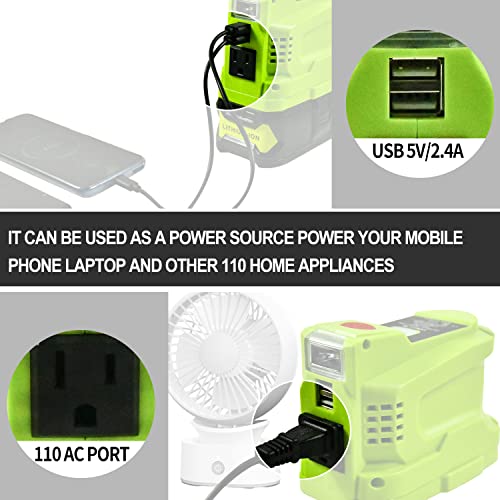 150W Power Inverter for Ryobi 18V Volt Lithium Battery,Portable Power Station Inverter with 2-USB&AC 110V-120v 200LM LED Light（Inverter only）