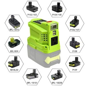 150W Power Inverter for Ryobi 18V Volt Lithium Battery,Portable Power Station Inverter with 2-USB&AC 110V-120v 200LM LED Light（Inverter only）