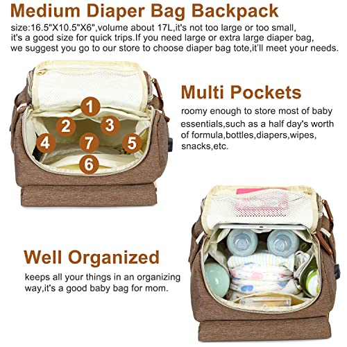 Terzini Bear Small Diaper Bag Backpack, Diaper Bags for Baby with USB Charging Port,Changing mat,Stroller Hooks (Brown)