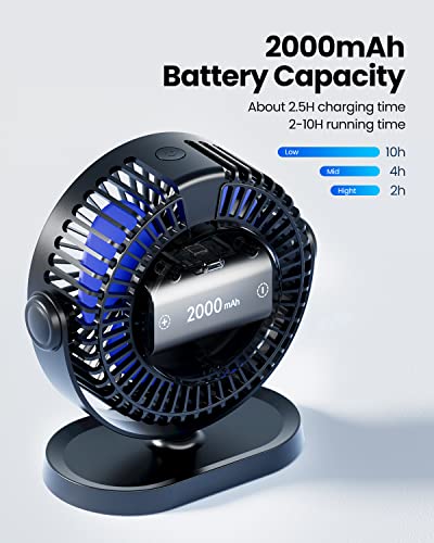 Gaiatop Small Desk Fan Baterry Operated, 360°Rotation Rechargeable Portable Fan 3 Speed Strong Airflow, 5.5 Inch USB Quiet Table Fan for Home, Office, Bedroom, Camping (Black)