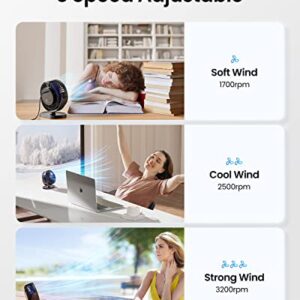 Gaiatop Small Desk Fan Baterry Operated, 360°Rotation Rechargeable Portable Fan 3 Speed Strong Airflow, 5.5 Inch USB Quiet Table Fan for Home, Office, Bedroom, Camping (Black)