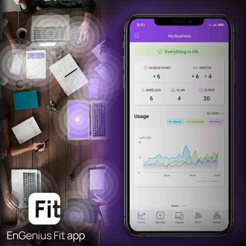 EnGenius Fit Wireless Access Point (EWS356-FIT) | True Wi-Fi 6 Dual Band AX3000 | Cloud & App & OnPrem Control Options | WPA3, MU-MIMO, Mesh & Seamless Roaming | Power Adapter Not Included