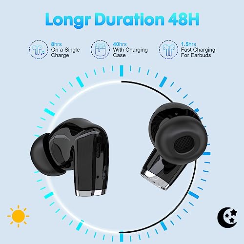 TSKIS True Wireless Earbuds Bluetooth 5.3 Built-in ENC Call Noise Cancelling Mic,48H Playtime IPX8 Waterproof Ear Buds Deep Bass Earphones in-Ear Stereo Headphones for Work,Sport (Black pro)