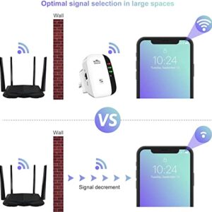 WiFi Extender, WiFi Signal Booster Up to 3000sq.ft and 30 Devices, WiFi Range Extender, Wireless Internet Repeater, Long Range Amplifier with Ethernet Port, 1-Tap Setup, Access Point, Alexa Compatible