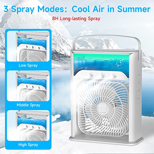 Portable Air Conditioner,4-In-1 Personal Air Cooler Mini Evaporative Fan, Portable AC Mobile Air Conditioner with 360°Rotation, 7 LED Light,3 Wind Speeds, 3 Spray Modes for Office Desk Bedroom Kitchen