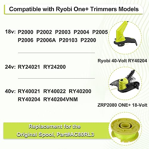 GreatBuddy 3-Pack Weed Wacker String Replacement Compatible with Ryobi 18v, 24v, and 40v Cordless Trimmers Refill，Parts#AC80RL3