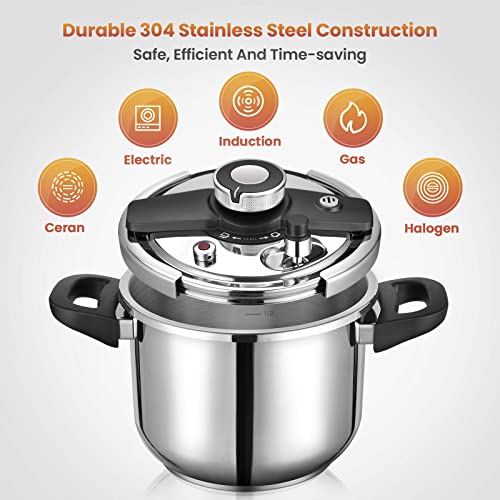 WEHOME Pressure Cooker，6.3-Quart Kitchen Pressure Cooker，Suitable for Induction and Stove-top，304 Stainless Steel Cookware with Easy Opening&Closing Lid，Triple Safety Valve Design (6.3-Quart)