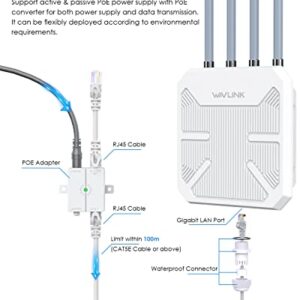 AX1800 WiFi 6 Wireless Outdoor Access Point,WAVLINK Long Range Outdoor WiFi with PoE | Dual Band | Up to 128 Devices|IP67 Waterproof,Supports Mesh Extender/AP/Repeater for Farm,Courtyard,RV,Campsite