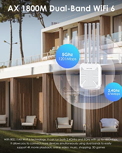 AX1800 WiFi 6 Wireless Outdoor Access Point,WAVLINK Long Range Outdoor WiFi with PoE | Dual Band | Up to 128 Devices|IP67 Waterproof,Supports Mesh Extender/AP/Repeater for Farm,Courtyard,RV,Campsite