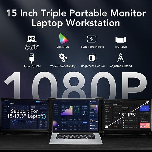 FOPO 15-inch Laptop Monitor Extender, 1080P Full HD Triple Portable Monitor with USB-C/HDMI, Plug and Play Dual Monitor for 15-17.3" Laptop with Windows/Mac(Only for M1 Max/M1 Pro)/Switch - S17