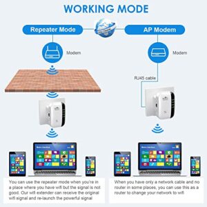 WiFi Extender, WiFi Range Extender Signal Booster up to 3000sq.ft and 30 Devices, WiFi Repeater Internet Booster for Home, 1-Tap Setup, Supports Ethernet Port, Access Point