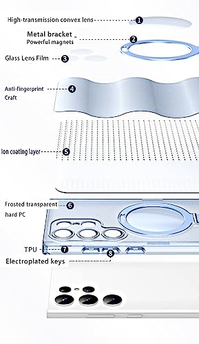 Fair-Minded Phone Case for Samsung Galaxy S23 Ultra, with Ring Kickstand, Magnetic, Shockproof Clear