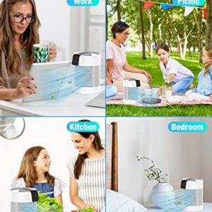 Portable Air Conditioners Fan, Portable AC 90°/360° Auto Oscillation with 3-Speed, 500ml Portable AC Air Conditioner Evaporative Air Cooler Quite Mini Personal Air Conditioner for Small Room Car