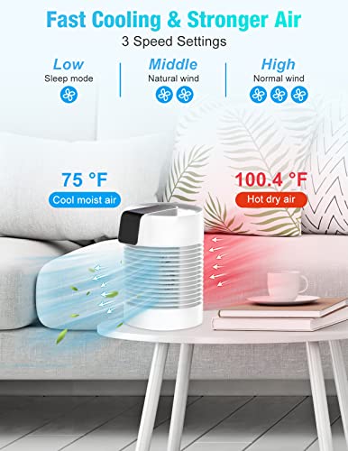 Portable Air Conditioners Fan, Portable AC 90°/360° Auto Oscillation with 3-Speed, 500ml Portable AC Air Conditioner Evaporative Air Cooler Quite Mini Personal Air Conditioner for Small Room Car