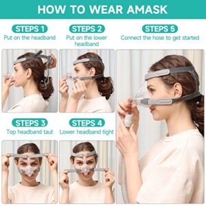 CPAP Mask - Includes Headgear, Elbow/Swivel and Nasal Cushion - Suitable for CPAP Machine - Reusable CPAP Supplies - Medium