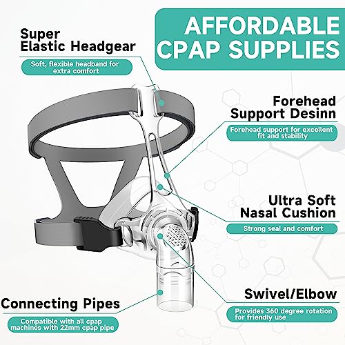 CPAP Mask - Includes Headgear, Elbow/Swivel and Nasal Cushion - Suitable for CPAP Machine - Reusable CPAP Supplies - Medium