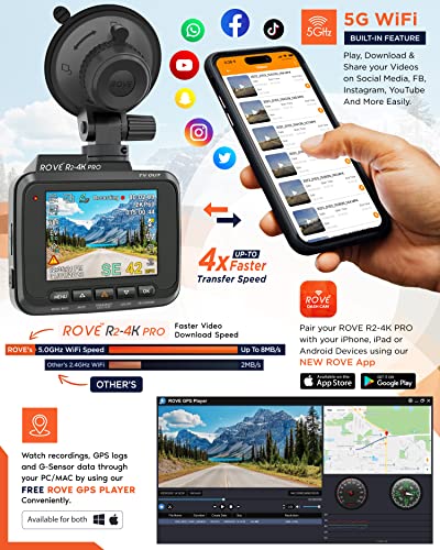 ROVE R2-4K PRO Dash Cam, Built-in GPS, 5G WiFi Dash Camera for Cars, 2160P UHD 30fps Dashcam with APP, 2.4" IPS Screen, Night Vision, WDR, 150° Wide Angle, 24-Hr Parking Mode, Supports 512GB Max