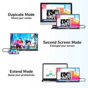 HONGO 16.1" Portable Monitor, FHD 1080P IPS Laptop Monitor Dual USB C HDMI Travel Monitors Portable Gaming Monitor with Dual Speakers, Second External Monitor for PC Phone PS5/4 Xbox Switch