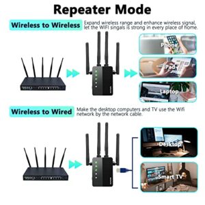 WiFi Extender, WiFi Booster, Cover up to 12880 sq.ft & 105 Devices, 1200Mbps Wall-Through Strong WiFi Booster, Dual Band 2.4G and 5G, with Ethernet Port & AP Mode, 4 Antennas 360° Full Coverage