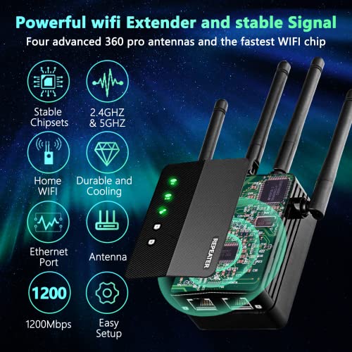 WiFi Extender, WiFi Booster, Cover up to 12880 sq.ft & 105 Devices, 1200Mbps Wall-Through Strong WiFi Booster, Dual Band 2.4G and 5G, with Ethernet Port & AP Mode, 4 Antennas 360° Full Coverage