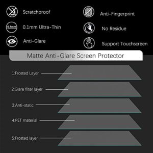 KEANBOLL 3 PCS 17" Laptop Screen Protector Anti Glare Matte Filter for 17-inch 16:10 Aspect Ratio Screen HP/Dell/Lenovo/Asus/Acer/Samsung/Sony/MSI/LG/Razer Blade 17 inch Laptop