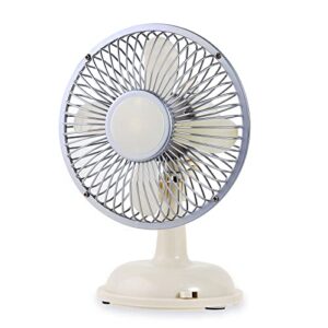 retro desk fan with oscillating function, usb-powered table fan, portable and quiet - 6 inch, 2 speeds, small fan vintage style, perfect for office, camping, and home,bedroom, desktop (vintage white)