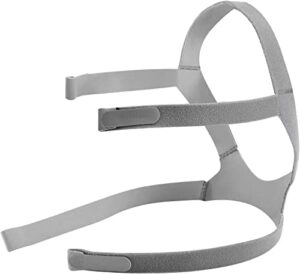 cpap mask headgear strap-universal headgear strap for full mask-adjustable home ventilator mask headband-compatible with resmed airfit f20 n10 (standard size, grey)-replacement part without mask