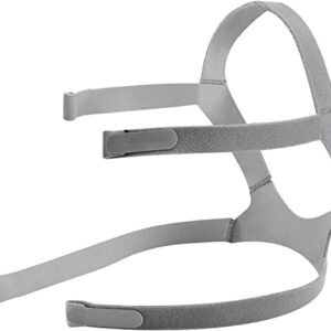 CPAP Mask Headgear Strap-Universal Headgear Strap for Full Mask-Adjustable Home Ventilator Mask Headband-Compatible with ResMed AirFit F20 N10 (Standard Size, Grey)-Replacement Part Without Mask