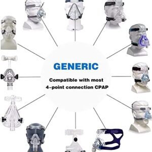 CPAP Mask Headgear Strap-Universal Headgear Strap for Full Mask-Adjustable Home Ventilator Mask Headband-Compatible with ResMed AirFit F20 N10 (Standard Size, Grey)-Replacement Part Without Mask