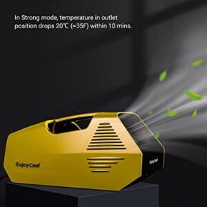 EUASOO Portable Air Conditioners, 2380BTU Fast Cooling Outdoor Air Conditioner, 240W Low Power Consumption Portable Mini Air Conditioner for Camping Tent, RV, Car, Truck, Van and Fishing-Yellow