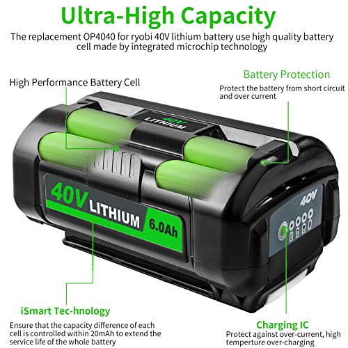 Shyarweyy 40V 6.0Ah Lithium-Ion Replacement Battery for Ryobi OP4040 OP4020 OP406A OP4060 OP40602 OP4050A RY40202 RY40402A RY40502A RY40601A OP401 ZROP401 for RYOBI 40V Batteries