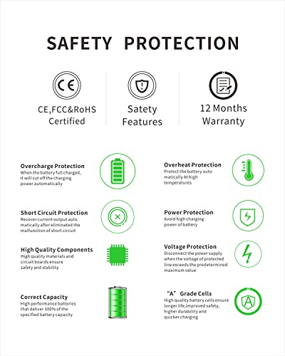 AN·GWEL 40V 6.0Ah Repalcement Battery Compatible with Ryobi 40-Volt Battery Power Tools OP4040 OP4026 OP4030 OP4050 OP4060A Ryobi 40V Repalcement Battery Pack